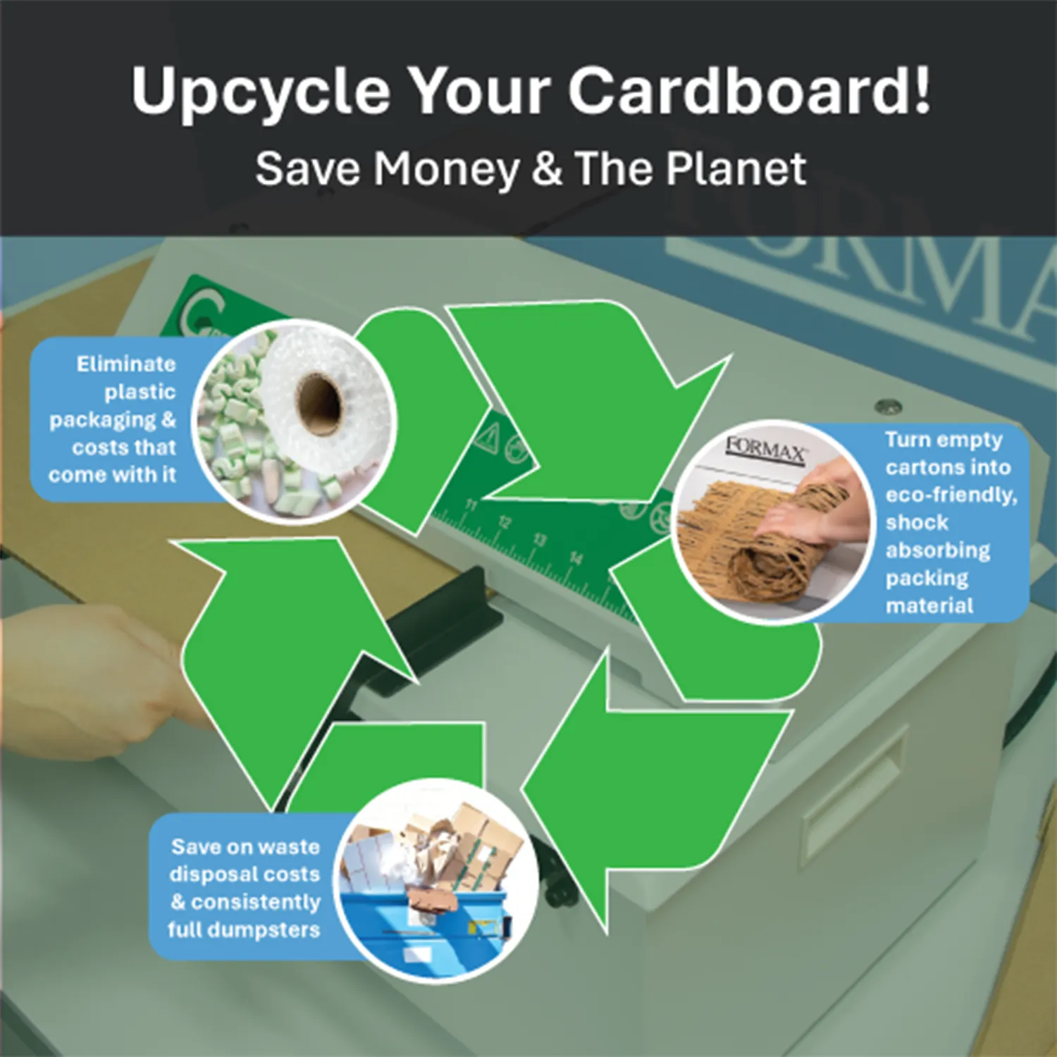 Formax Greenwave 412 Cardboard Perforator